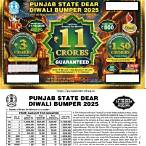welcome to punjab lottery